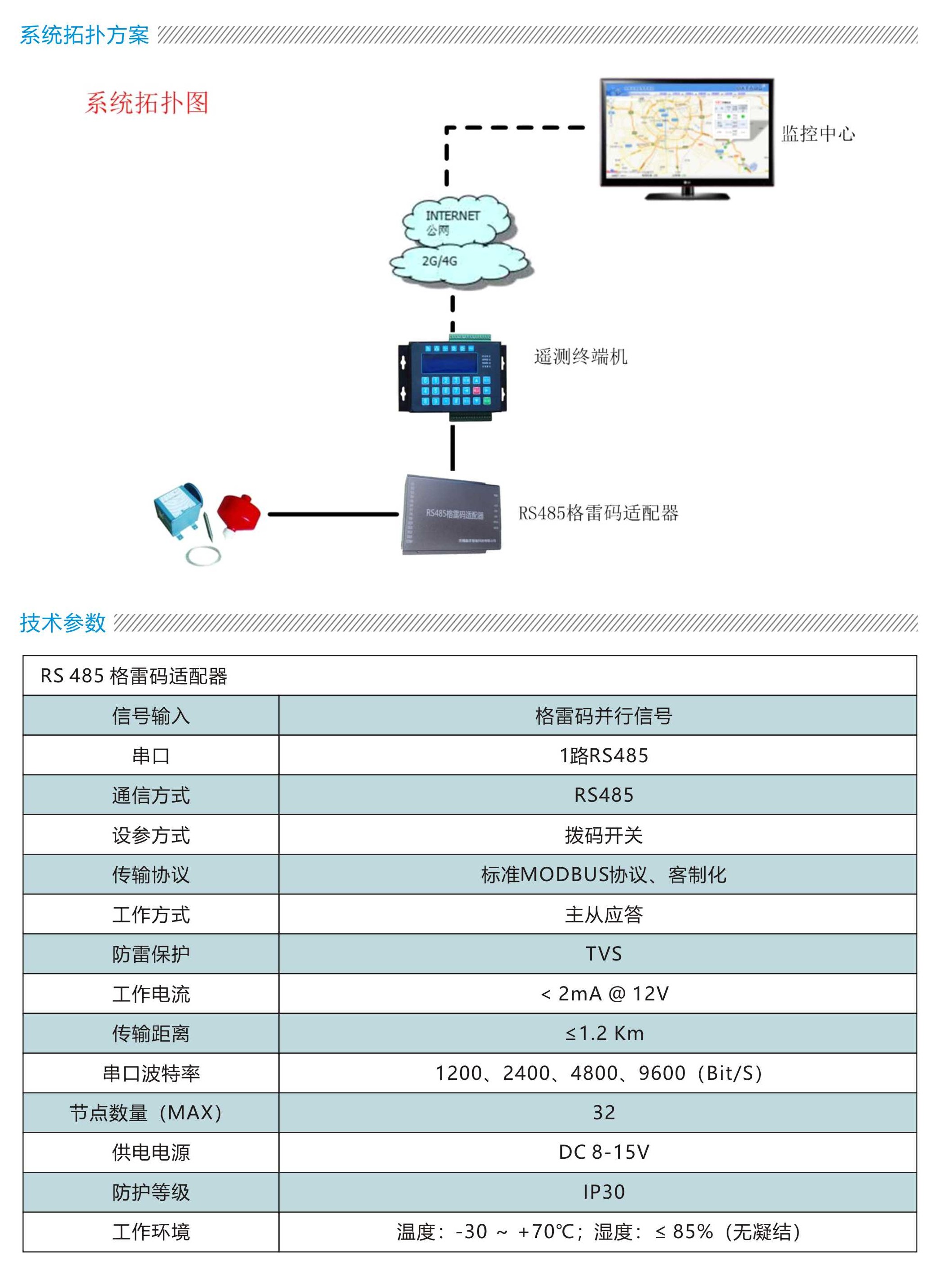 68_WPS图片