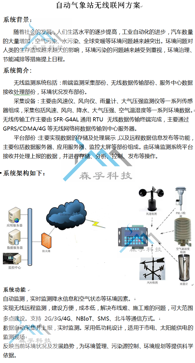 自动气象站无线联网方案